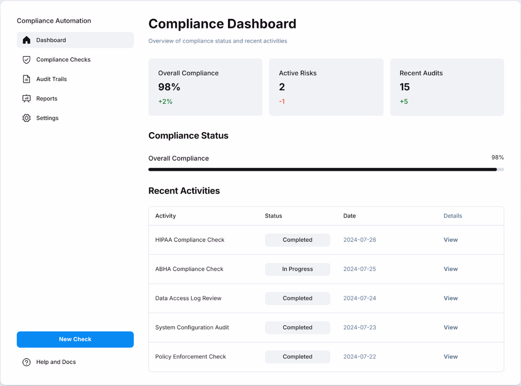 Healthcare Compliance & Audit Automation